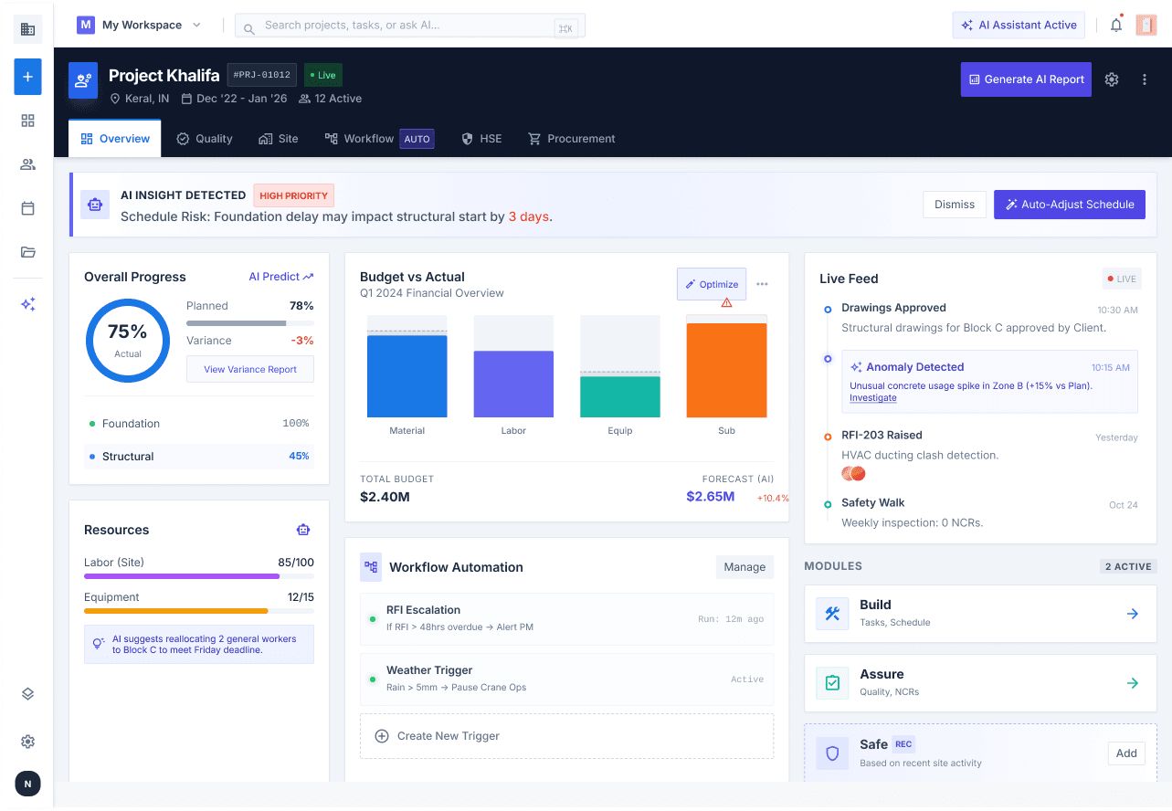 Tracklio – Construction Project Intelligence Platform